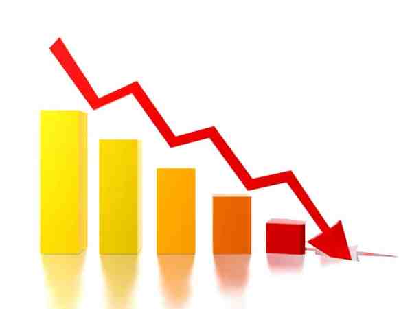Negative Outlook Continues for US Personal Lines Insurance Segment Facing Challenges in 2024